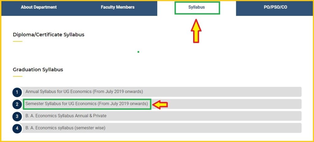 Kumaun University BA Semester-wise Syllabus